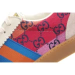 GUCCI G74 series moral training shoes - 图片 5
