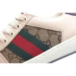 Gucci Air Cushion Dad Shoes - 图片 5